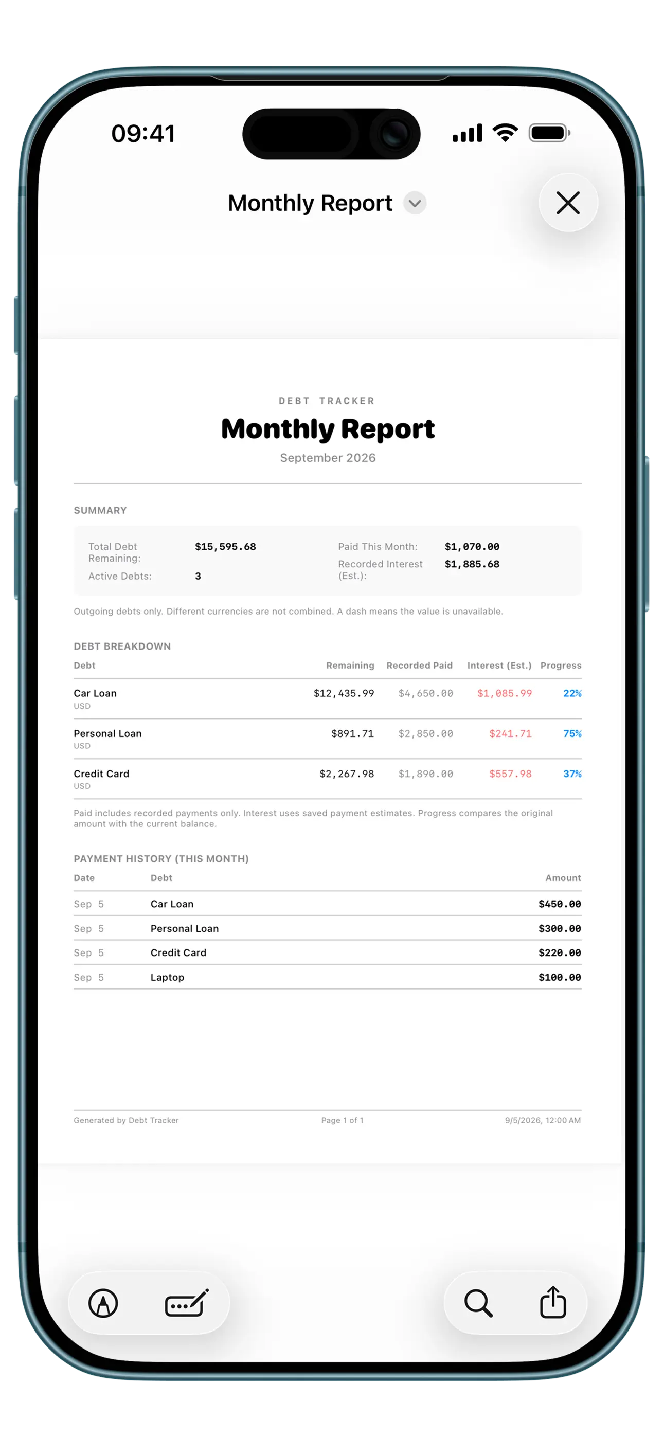 Review your reports